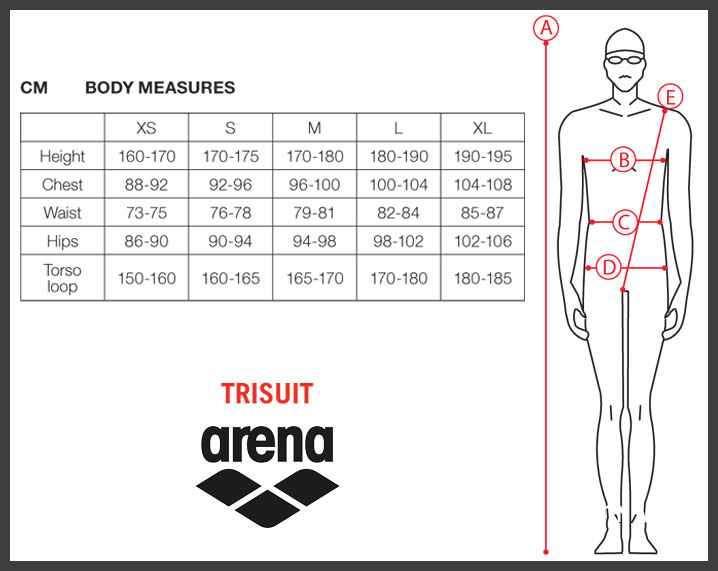 MENS TRIATHLON