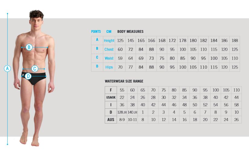 Performance Series