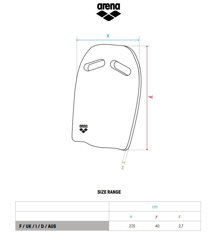 KICKBOARD