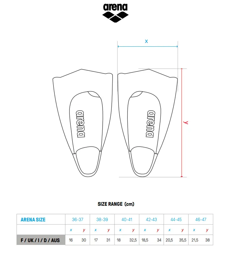 POWERFIN PRO II