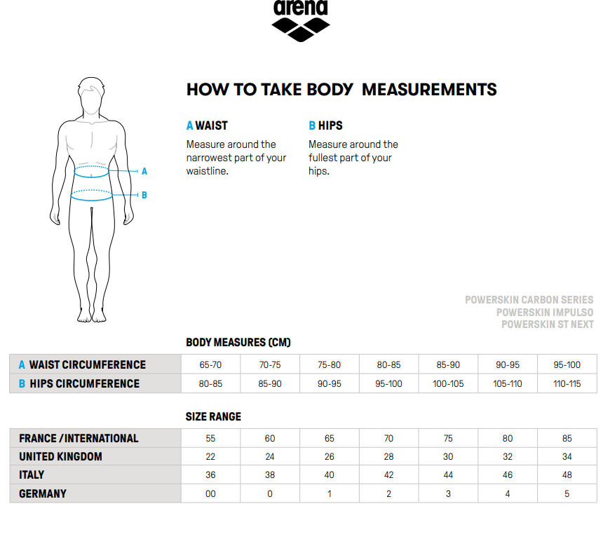 POWERSKIN CARBON-IMPULSO-ST NETX
